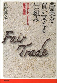 中古農機詳細 | 中古農機情報サイト アルーダ