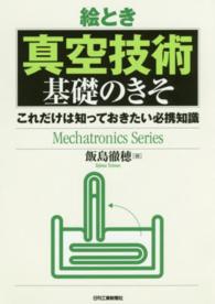 WebOPAC Local書誌詳細